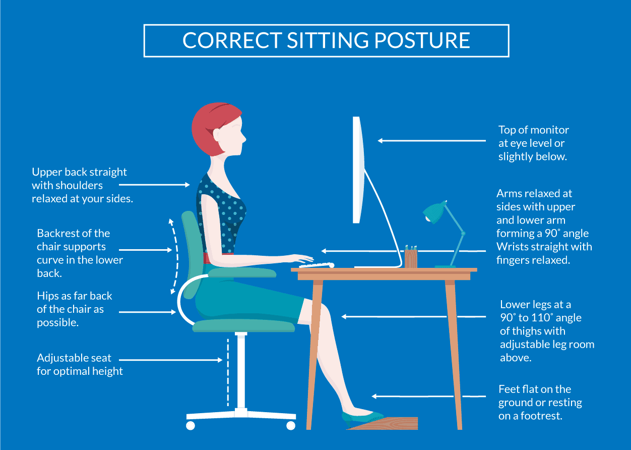 Essential Adjustments for Optimal Back Health